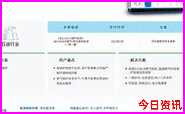 哈尔滨最好玩的景点有哪些